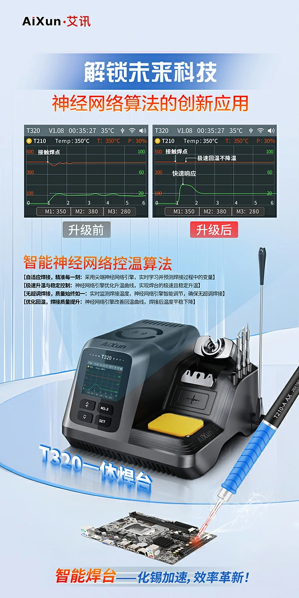 智能神经网络控温算法